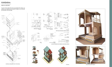 Kandaraa | CEPT - Portfolio
