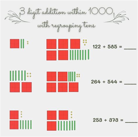 Image result for Adding Base 2 Math Tutorial