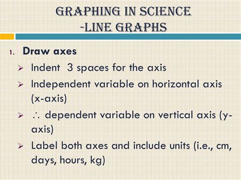 Image result for Drawing Line Graphs in Science