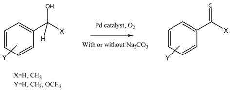Pd-Based Polysaccharide Hydrogels as Heterogeneous Catalysts for ...