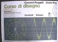 Rezultat imagine pentru Di Segno Gateway HTTP JSON