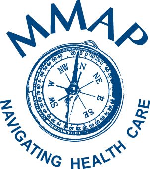 Image result for Mmap Map