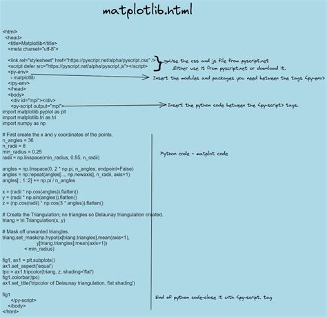 Pull Python Script From HTML File 的图像结果
