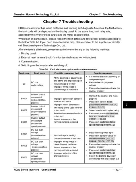 Image result for Troubleshooting Guide for Temperature PDF
