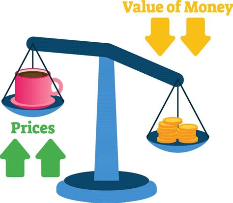 Inflation 的图像结果