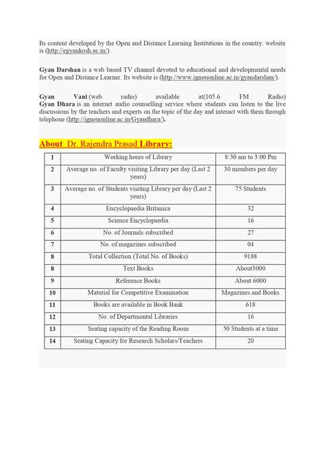 Baboo Ram Singh Mahavidyalaya Renukoot Sonbhadra (U.P.)