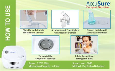 Buy AccuSure Ultra Compact & Low Noise Compressor Nebulizer For Child ...