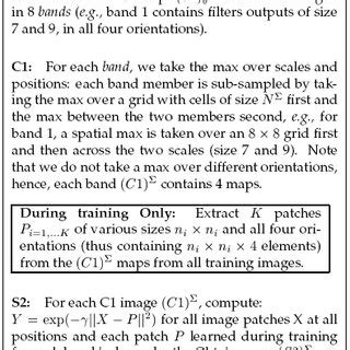 Image result for Code for C3D Algorithm and Extract the Features