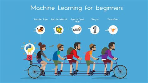 Image result for Getting Started with Machine Learning