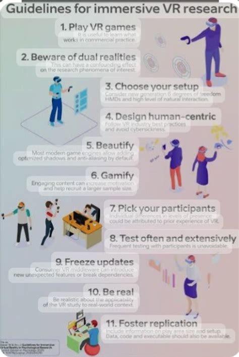 Art and Technology 的图像结果