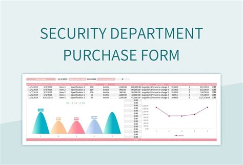 Image result for Excel Security Position Table