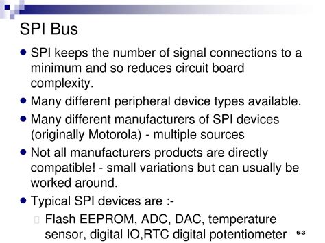 SPI Bus Tutorial 的图像结果