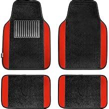 Buy FHGH Products Online at Best Prices in India | Ubuy