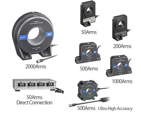POWER ANALYZER PW6001 | HIOKI