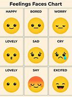 Image result for 4 Different Emotions