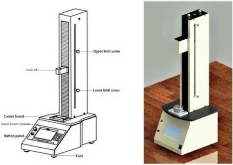 Paper And Packaging Testing Equipment - PENETROMETER FOR CHECKING ...
