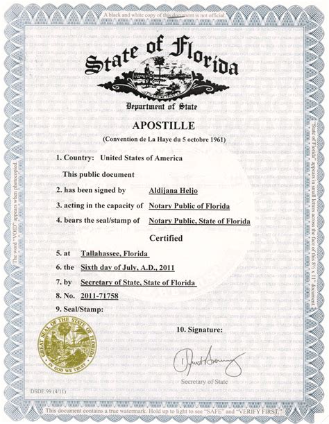 怎么办佛罗里达State of Florida州务卿公证认证？ | 办理中国签证
