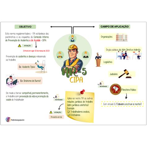 Nr-5 Atualizada 2023 Pdf - RETOEDU