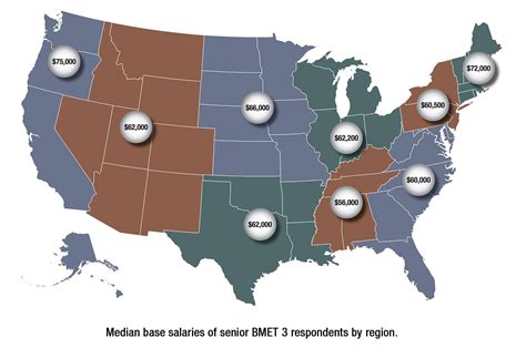 Download the Complete 2014 HTM Salary Survey Results