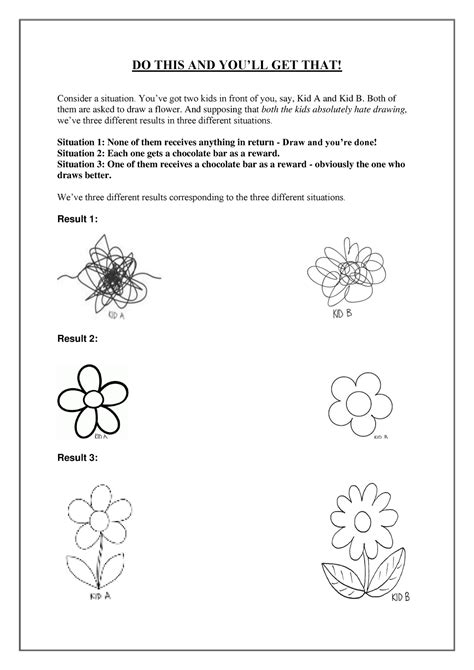 Catalysts of Choice-Unveiling the Dynamics of Incentives in Psychology ...