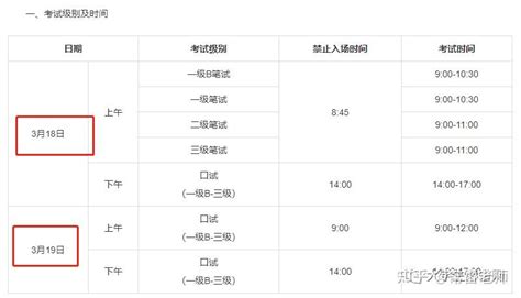 2023年上半年英语等级考试报名时间及考试时间 - 知乎