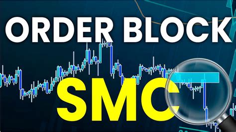 Image result for Forex Order Block Trading Tips