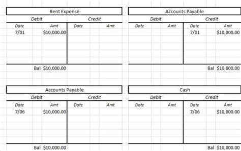 T-chart Examples Accounting 的图像结果