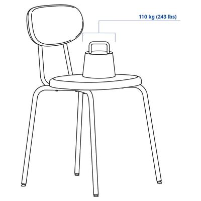 SANDSBERG chair, anthracite/Remmarn anthracite - IKEA