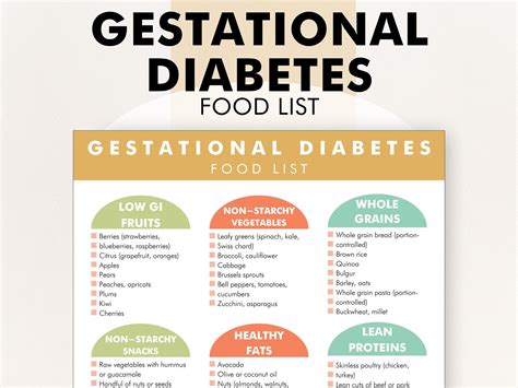 Gestational Diabetes Food List Gestational Diabetes Meal Plan
