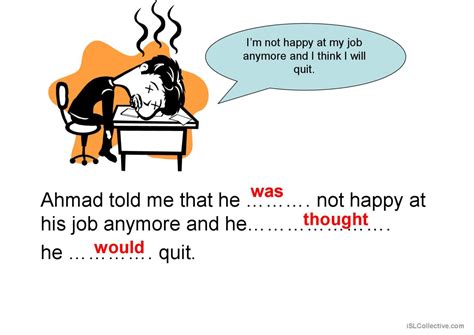 Image result for Reported Speech Tutorial