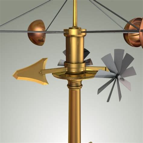 Anemometer Model 的图像结果