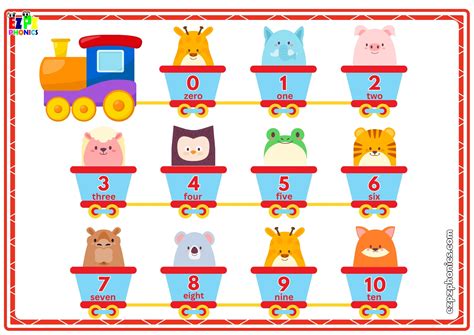 First Words Numbers 的图像结果