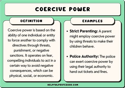 Image result for Example of Coercive Power