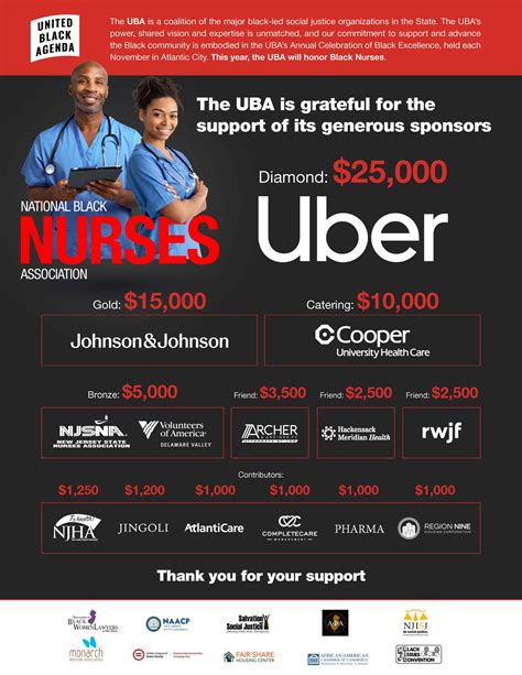 Home - United Black Agenda