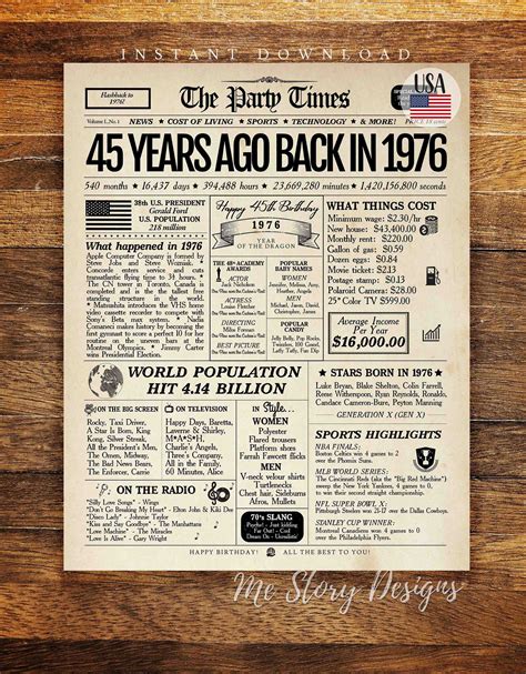 Back in 1979, 45th Birthday Newspaper Sign, 1979 Birthday Poster, 45th ...