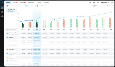 Agicap Price, Features, Reviews & Ratings - Capterra India