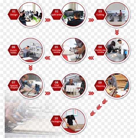 Image result for Portable Network Graphics