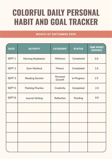 Image result for Website Tracking Template