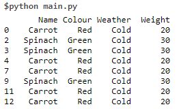 Image result for Random Forest Python Code