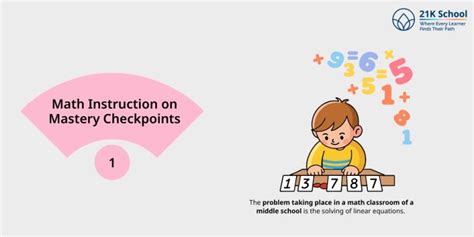 Mastery Learning - What Is It, Principles, Techniques, Benefits, and More!