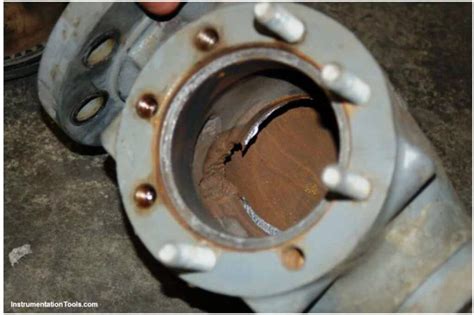 Image result for Control Fail Close