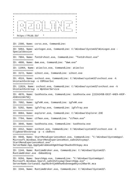 Process List Example 的图像结果