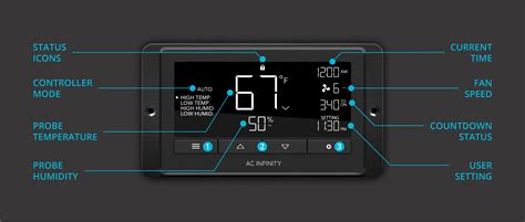AC Infinity Controller 67 Programming 的图像结果