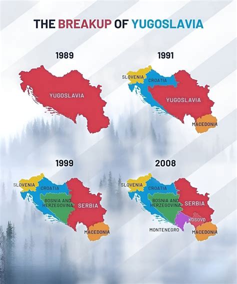 The Timeline Of The Political Break Up Of Yugoslavia - Foreign Affairs - Nigeria