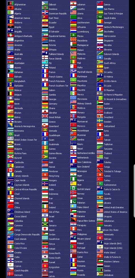 World Flags and Names 的图像结果