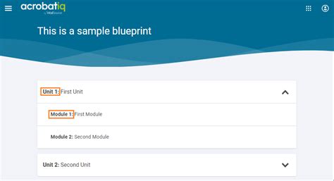 Image result for Blueprint Coding Guide