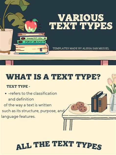 Image result for Different Text Types