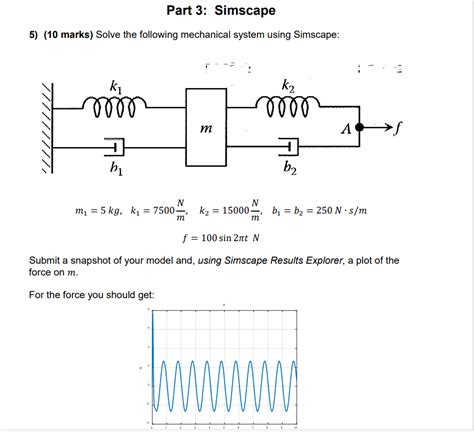 Image result for Simscape Mechanical Tutorial