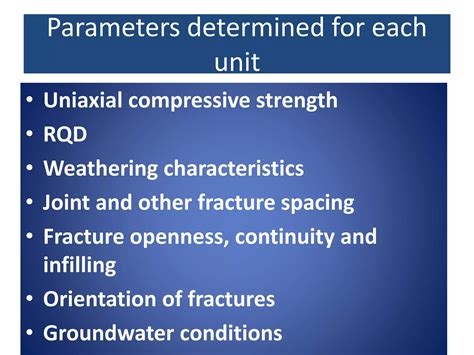 Image result for Classification of discontinuities Discontinuity Types