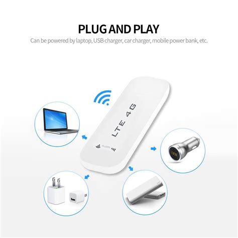 Image result for USB Wireless Router